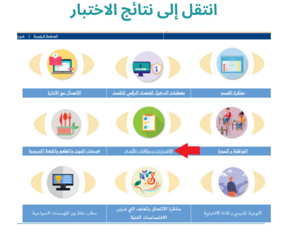 انتقل إلى نتائج الاختبار